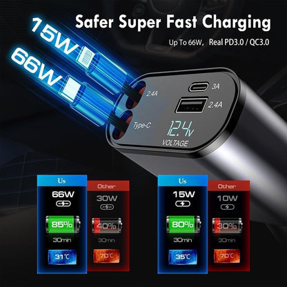 120W 4-Port Fast Car Charger with PD & USB – Universal Phone Charging Adapter