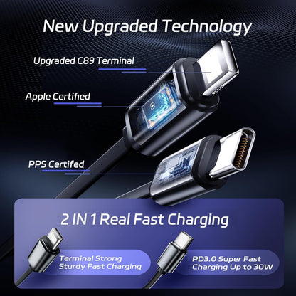 120W 4-Port Fast Car Charger with PD & USB – Universal Phone Charging Adapter